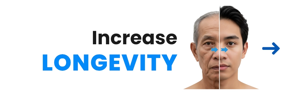 Increase Longevity Stem Cell Treatment SuamiSihat Increase Longevity Stem Cell Treatment SuamiSihat