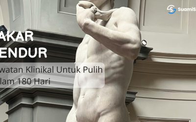 Zakar Kendur : Rawatan Klinikal Untuk Pulih Dalam 180 Hari