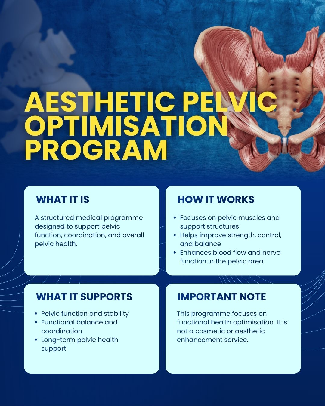 Aesthetic Pelvic Optimisation Program