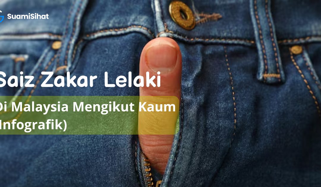 Saiz Zakar Lelaki di Malaysia Mengikut Kaum