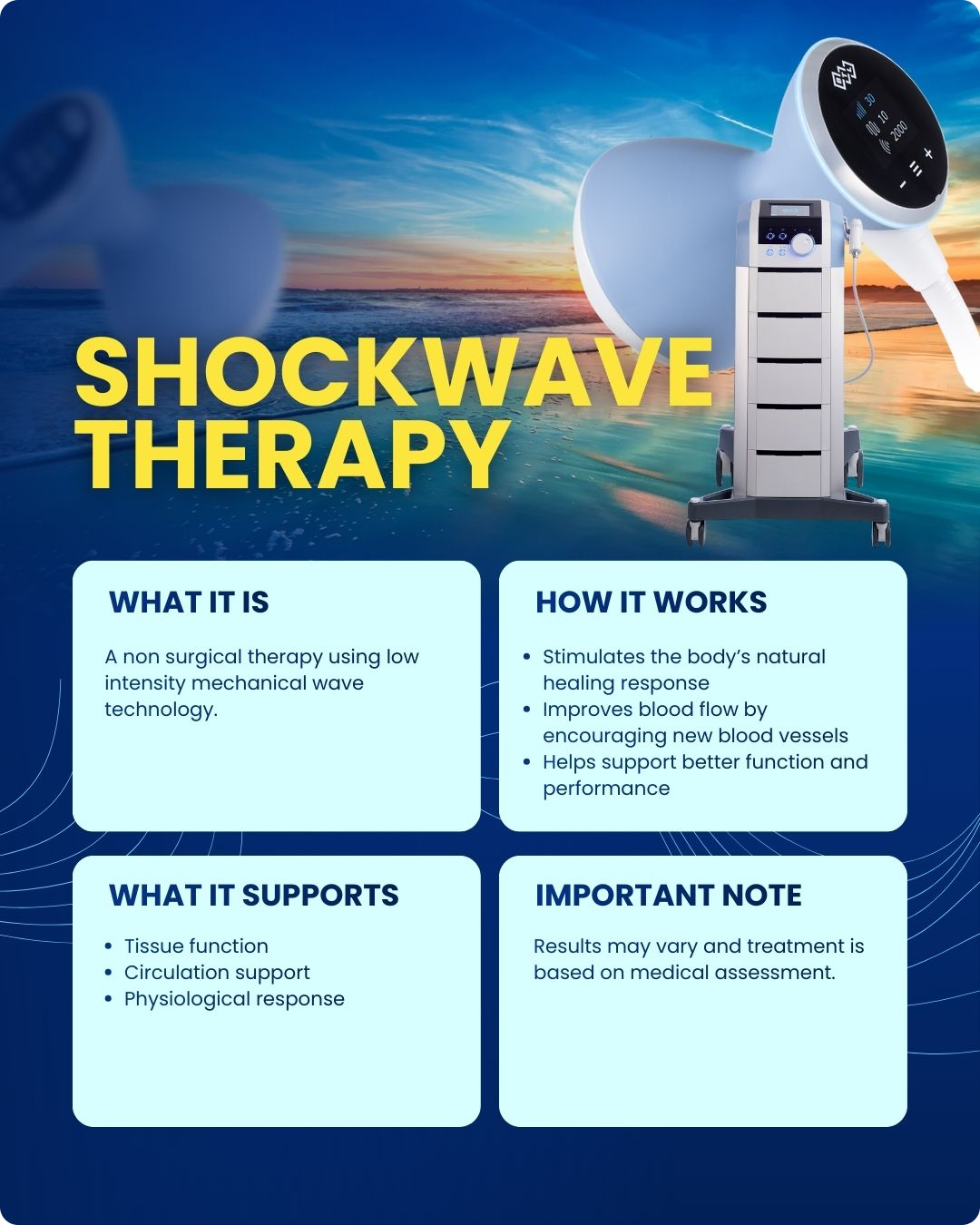 shockwave therapy treatment penile girth