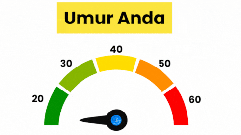 Masalah kesihatan Lelaki SuamiSIhat