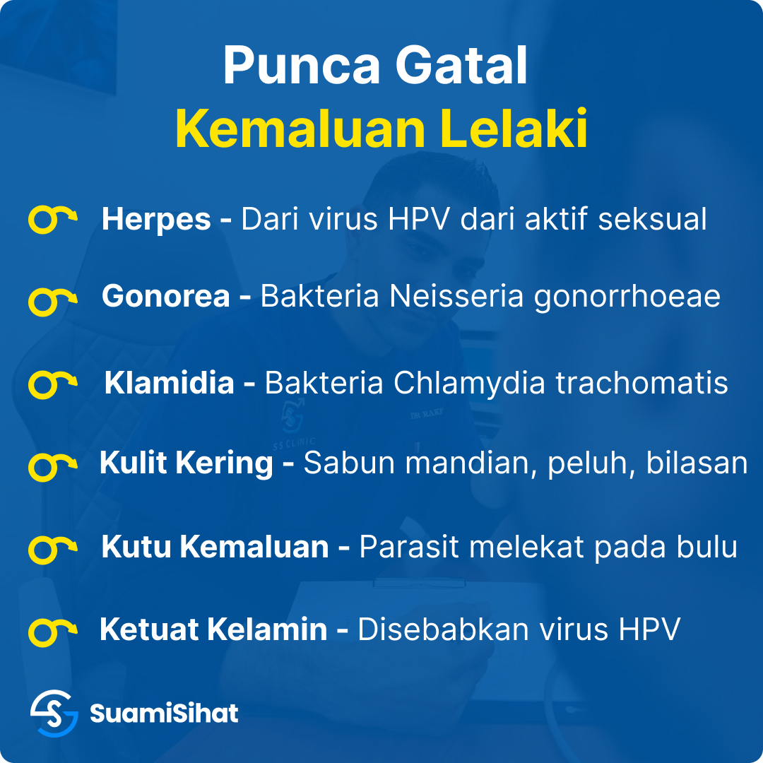 gatal kemaluan lelaki